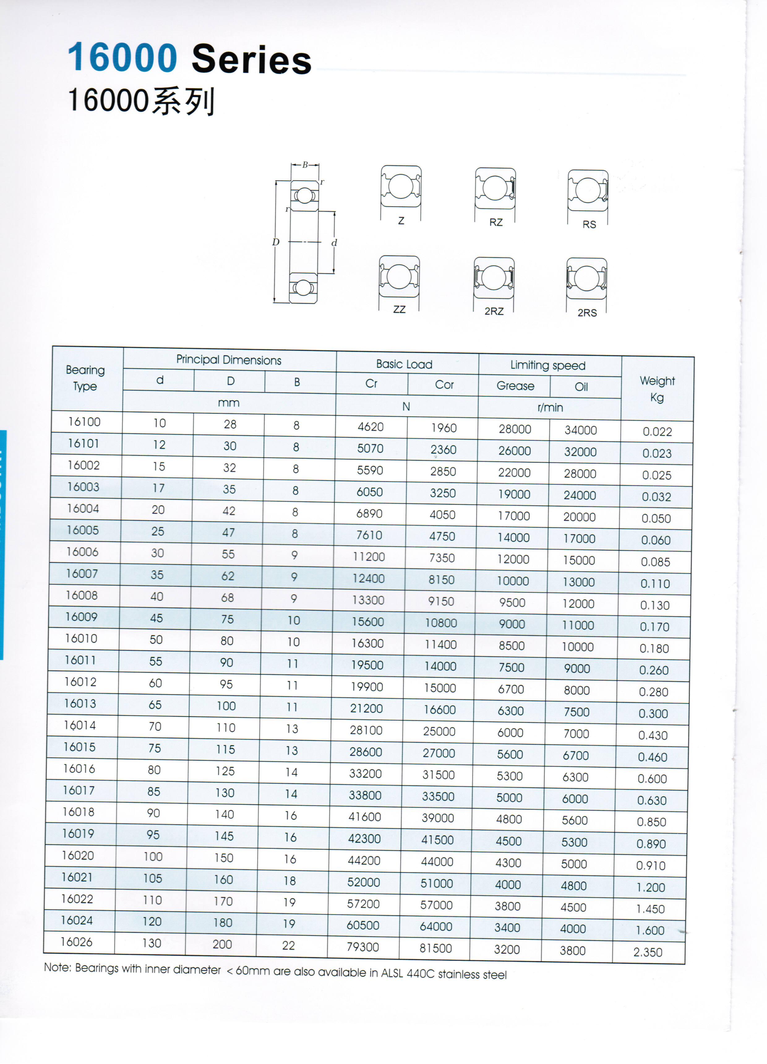 16100 | 
16101 | 
16002 | 
16003 | 
16004 | 
16005 | 
16006 | 
16007 | 
16008 | 
16009 | 
16010 | 
16011 | 
16012 | 
16013 | 
16014 | 
16015 | 
16016 | 
16017 | 
16018 | 
16019 | 
16020 | 
16021 | 
16022 | 
16023 | 
16024 | 
16025 | 
16026 | 