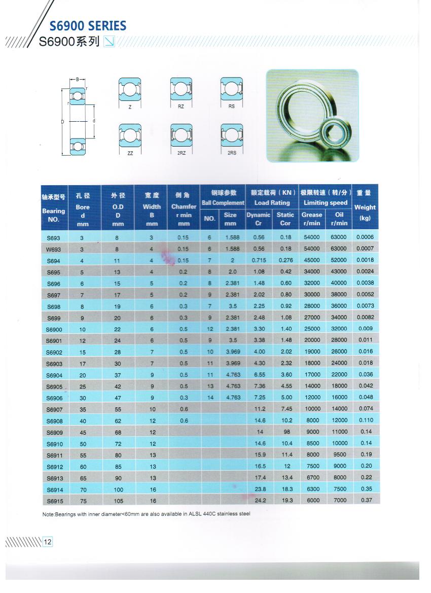 S693 | 
W693 | 
S694 | 
S695 | 
S696 | 
S697 | 
S698 | 
S699 | 
S6900 | 
S6901 | 
S6902 | 
S6903 | 
S6904 | 
S6905 | 
S6906 | 
S6907 | 
S6908 | 
S6909 | 
S6910 | 
S6911 | 
S6912 | 
S6913 | 
S6914 | 
S6915 | 