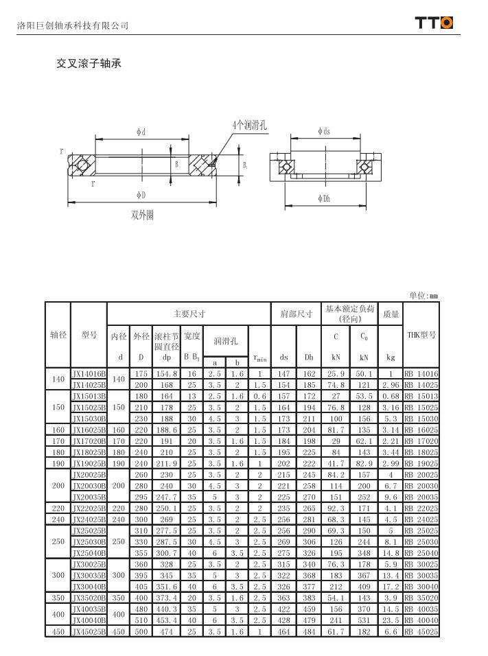 JX14016B | JX14025B | JX15013B | JX15025B | JX15030B | JX16025B | JX17020B | JX18025B | JX19025B | JX20025B | JX20030B | JX20035B | JX22025B | JX24025B | JX25025B | JX25030B | JX25040B | JX30025B | JX30035B | JX30040B | JX35020B | JX40035B | IX40040B | JX45025B