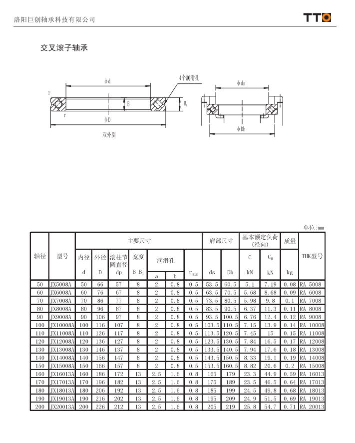 C4022V/C4V |  C4022V/C4V M119 |  C4022V/C4V M118 |  24026 CC/W33 |  C4028-2CS5V |  C403V/C4V |  24030 CC/W33 |  C4032V/C4 |  C4032V/C4V M118 |  24032 CC/W33 |  C5915V/C4 |  C5916V |  C5918CS5V/C3 |  NAC6910S3 |  C6915-CS5V/C4 |  23022 CC/W33 |  24024 CC/W33 |  24122 CC/W33 |  NNCF5008DAV.C4S3 |  NA6915 |  C4122V/C4 |  C4126V/C4 |  C5920V/C4 |  C3032V/C4 |  C3028V/C4 |  C4034 V/C4 |  C4034 V/C4VM118 |  NNTB 626/YA