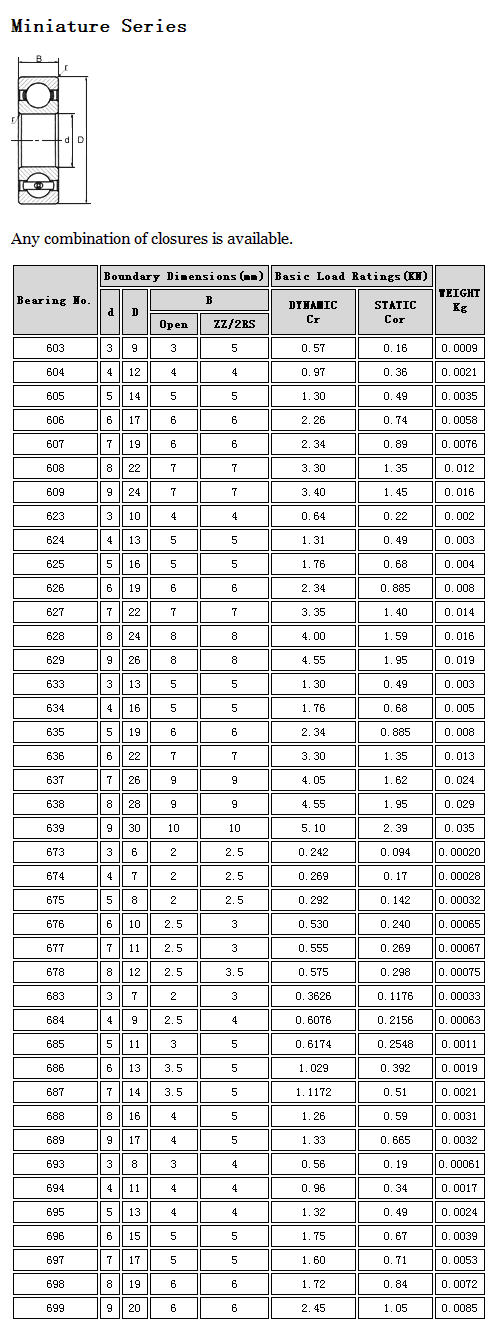 603	 | 
604	 | 
605	 | 
606	 | 
607	 | 
608	 | 
609	 | 
623	 | 
624	 | 
625	 | 
626	 | 
627	 | 
628	 | 
629	 | 
633	 | 
634	 | 
635	 | 
636	 | 
637	 | 
638	 | 
639	 | 
673	 | 
674	 | 
675	 | 
676	 | 
677	 | 
678	 | 
683	 | 
684	 | 
685	 | 
686	 | 
687	 | 
688	 | 
689	 | 
693	 | 
694	 | 
695	 | 
696	 | 
697	 | 
698	 | 
699	 | 