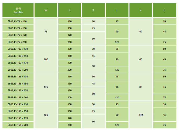 EB65.13-75×130 |  EB65.13-75×150 |  EB65.13-75×170 |  EB65.13-75×200 |  EB65.13-100×130 |  EB65.13-100×150 |  EB65.13-100×170 |  EB65.13-100×200 |  EB65.13-125×130 |  EB65.13-125×150 |  EB65.13-125×170 |  EB65.13-125×200 |  EB65.13-150×130 |  EB65.13-150×150 |  EB65.13-150×170 |  EB65.13-150×200