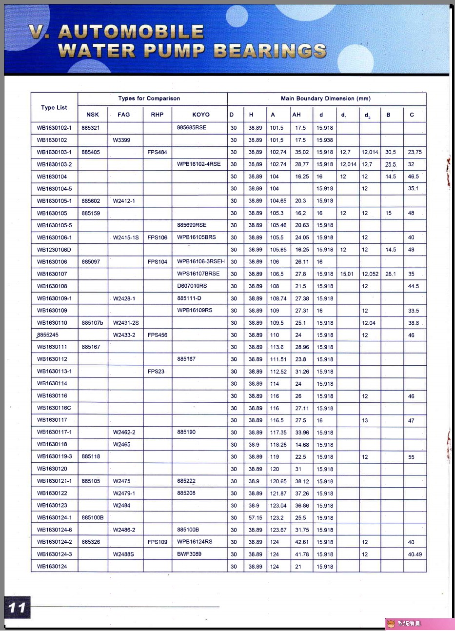 6300	 | 
6301	 | 
6302	 | 
6303	 | 
6304	 | 
6305	 | 
6306	 | 
6307	 | 
6308	 | 
6309	 | 
6310	 | 
6311	 | 
6312	 | 
6403	 | 
6404	 | 
6405	 | 
6406	 | 
6407	 | 
6408	 | 
6409	 | 
6410	 | 
6411	 | 
6412	 | 