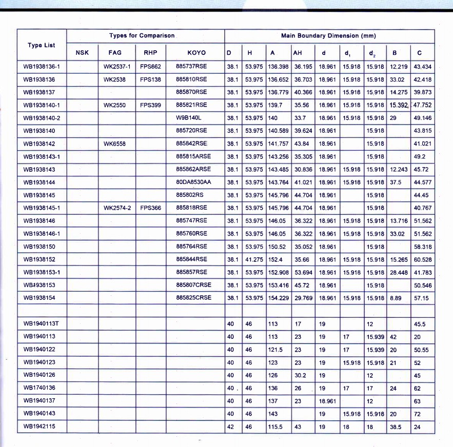 16001	 | 
16002	 | 
16003	 | 
16004	 | 
16005	 | 
16006	 | 
16007	 | 
16008	 | 
16009	 | 
16010	 | 
16011	 | 
16012	 | 
16013	 | 
16014	 | 
16015	 | 
16016	 | 
16017	 | 