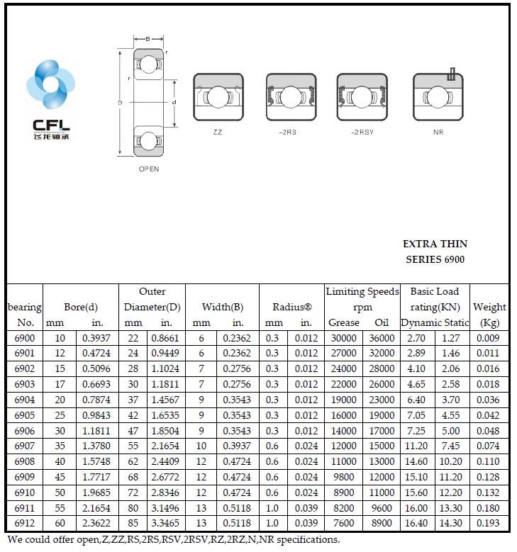 6900	 | 
6901	 | 
6902	 | 
6903	 | 
6904	 | 
6905	 | 
6906	 | 
6907	 | 
6908	 | 
6909	 | 
6910	 | 
6911	 | 
6912	 | 