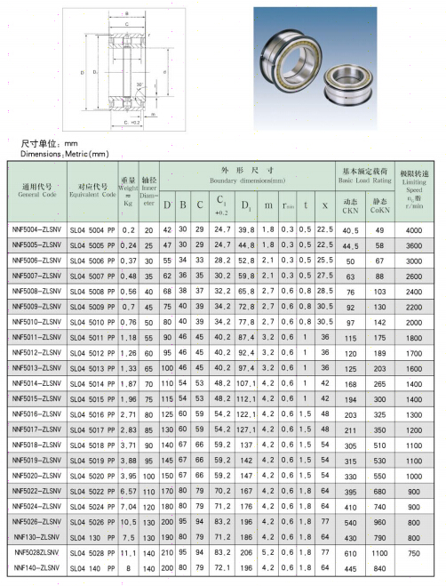 NNF5004-ZLSNV | 
NNF5005-ZLSNV | 
NNF5006-ZLSNV | 
NNF5007-ZLSNV | 
NNF5008-ZLSNV | 
NNF5009-ZLSNV | 
NNF5010-ZLSNV | 
NNF5011-ZLSNV | 
NNF5012-ZLSNV | 
NNF5013-ZLSNV | 
NNF5014-ZLSNV | 
NNF5015-ZLSNV | 
NNF5016-ZLSNV | 
NNF5017-ZLSNV | 
NNF5018-ZLSNV | 
NNF5019-ZLSNV | 
NNF5020-ZLSNV | 
NNF5022-ZLSNV | 
NNF5024-ZLSNV | 
NNF5026-ZLSNV | 
NNF130-ZLSNV | 
NNF5028-ZLSNV | 
NNF140-ZLSNV | 
SL04 5004 PP | 
SL04 5005 PP | 
SL04 5006 PP | 
SL04 5007 PP | 
SL04 5008 PP | 
SL04 5009 PP | 
SL04 5010 PP | 
SL04 5011 PP | 
SL04 5012 PP | 
SL04 5013 PP | 
SL04 5014 PP | 
SL04 5015 PP | 
SL04 5016 PP | 
SL04 5017 PP | 
SL04 5018 PP | 
SL04 5019 PP | 
SL04 5020 PP | 
SL04 5022 PP | 
SL04 5024 PP | 
SL04 5026 PP | 
SL04 130 PP | 
SL04 5028 PP | 
SL04 140 PP | 