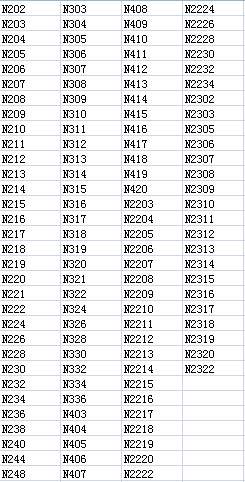 N202	 | 
N203	 | 
N204	 | 
N205	 | 
N206	 | 
N207	 | 
N208	 | 
N209	 | 
N210	 | 
N211	 | 
N212	 | 
N213	 | 
N214	 | 
N215	 | 
N216	 | 
N217	 | 
N218	 | 
N219	 | 
N220	 | 
N221	 | 
N222	 | 
N224	 | 
N226	 | 
N228	 | 
N230	 | 
N232	 | 
N234	 | 
N236	 | 
N238	 | 
N240	 | 
N244	 | 
N248	 | 
N303	 | 
N304	 | 
N305	 | 
N306	 | 
N307	 | 
N308	 | 
N309	 | 
N310	 | 
N311	 | 
N312	 | 
N313	 | 
N314	 | 
N315	 | 
N316	 | 
N317	 | 
N318	 | 
N319	 | 
N320	 | 
N321	 | 
N322	 | 
N324	 | 
N326	 | 
N328	 | 
N330	 | 
N332	 | 
N334	 | 
N336	 | 
N403	 | 
N404	 | 
N405	 | 
N406	 | 
N407	 | 
N408	 | 
N409	 | 
N410	 | 
N411	 | 
N412	 | 
N413	 | 
N414	 | 
N415	 | 
N416	 | 
N417	 | 
N418	 | 
N419	 | 
N420	 | 
N2203	 | 
N2204	 | 
N2205	 | 
N2206	 | 
N2207	 | 
N2208	 | 
N2209	 | 
N2210	 | 
N2211	 | 
N2212	 | 
N2213	 | 
N2214	 | 
N2215	 | 
N2216	 | 
N2217	 | 
N2218	 | 
N2219	 | 
N2220	 | 
N2222	 | 
N2224	 | 
N2226	 | 
N2228	 | 
N2230	 | 
N2232	 | 
N2234	 | 
N2302	 | 
N2303	 | 
N2305	 | 
N2306	 | 
N2307	 | 
N2308	 | 
N2309	 | 
N2310	 | 
N2311	 | 
N2312	 | 
N2313	 | 
N2314	 | 
N2315	 | 
N2316	 | 
N2317	 | 
N2318	 | 
N2319	 | 
N2320	 | 
N2322	 | 