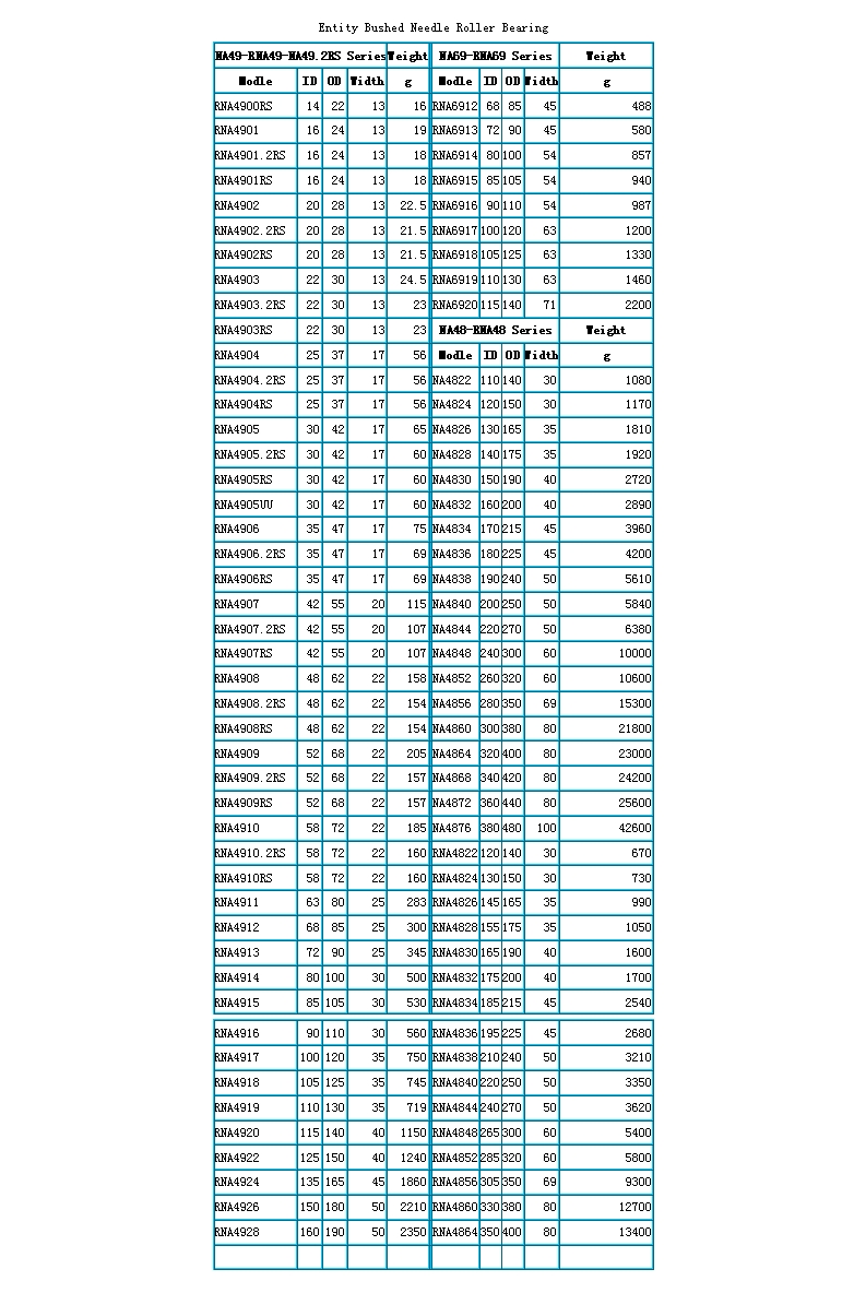 Click Online Browse RNA4900RS |
RNA4901 |
RNA4901.2RS |
RNA4901RS |
RNA4902 |
RNA4902.2RS |
RNA4902RS |
RNA4903 |
RNA4903.2RS |
RNA4903RS |
RNA4904 |
RNA4904.2RS |
RNA4904RS |
RNA4905 |
RNA4905.2RS |
RNA4905RS |
RNA4905UU |
RNA4906 |
RNA4906.2RS |
RNA4906RS |
RNA4907 |
RNA4907.2RS |
RNA4907RS |
RNA4908 |
RNA4908.2RS |
RNA4908RS |
RNA4909 |
RNA4909.2RS |
RNA4909RS |
RNA4910 |
RNA4910.2RS |
RNA4910RS |
RNA4911 |
RNA4912 |
RNA4913 |
RNA4914 |
RNA4915 |
RNA4916 |
RNA4917 |
RNA4918 |
RNA4919 |
RNA4920 |
RNA4922 |
RNA4924 |
RNA4926 |
RNA4928 |
RNA6912 |
RNA6913 |
RNA6914 |
RNA6915 |
RNA6916 |
RNA6917 |
RNA6918 |
RNA6919 |
RNA6920 |
NA4822 |
NA4824 |
NA4826 |
NA4828 |
NA4830 |
NA4832 |
NA4834 |
NA4836 |
NA4838 |
NA4840 |
NA4844 |
NA4848 |
NA4852 |
NA4856 |
NA4860 |
NA4864 |
NA4868 |
NA4872 |
NA4876 |
RNA4822 |
RNA4824 |
RNA4826 |
RNA4828 |
RNA4830 |
RNA4832 |
RNA4834 |
RNA4836 |
RNA4838 |
RNA4840 |
RNA4844 |
RNA4848 |
RNA4852 |
RNA4856 |
RNA4860 |
RNA4864 |