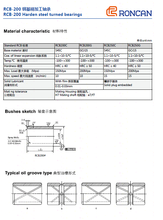 RCB-200 Harden steel turned bearings | 
RCB-200 Serious standard size