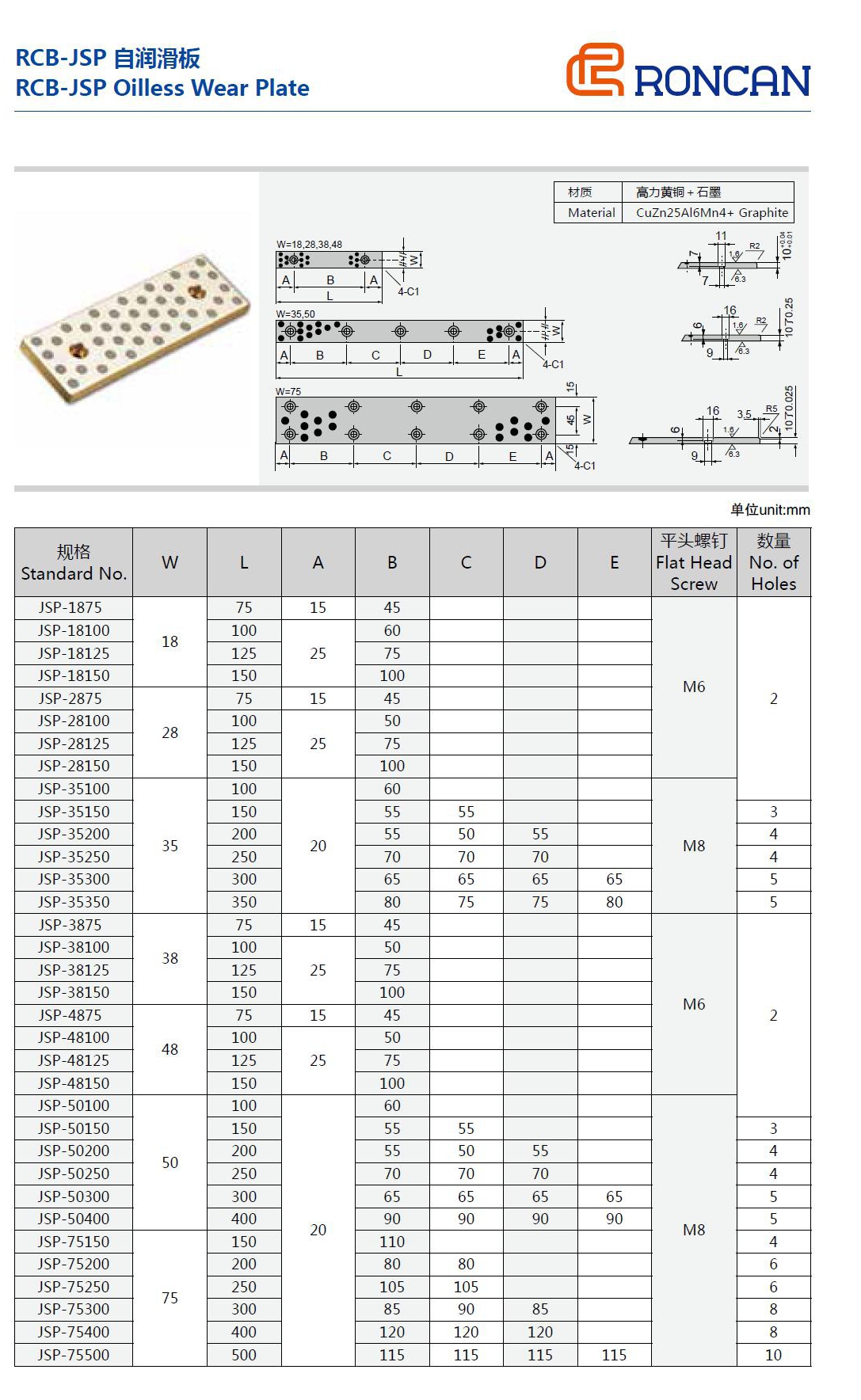JSP-1875 	 | 
JSP-18100 	 | 
JSP-18125 	 | 
JSP-18150 	 | 
JSP-2875 	 | 
JSP-28100 	 | 
JSP-28125 	 | 
JSP-28150 	 | 
JSP-35100 	 | 
JSP-35150 	 | 
JSP-35200 	 | 
JSP-35250 	 | 
JSP-35300 	 | 
JSP-35350 	 | 
JSP-3875 	 | 
JSP-38100 	 | 
JSP-38125 	 | 
JSP-38150 	 | 
JSP-4875 	 | 
JSP-48100 	 | 
JSP-48125 	 | 
JSP-48150 	 | 
JSP-50100 	 | 
JSP-50150 	 | 
JSP-50200 	 | 
JSP-50250 	 | 
JSP-50300 	 | 
JSP-50400 	 | 
JSP-75150 	 | 
JSP-75200 	 | 
JSP-75250 	 | 
JSP-75300 	 | 
JSP-75400 	 | 
JSP-75500 	 | 