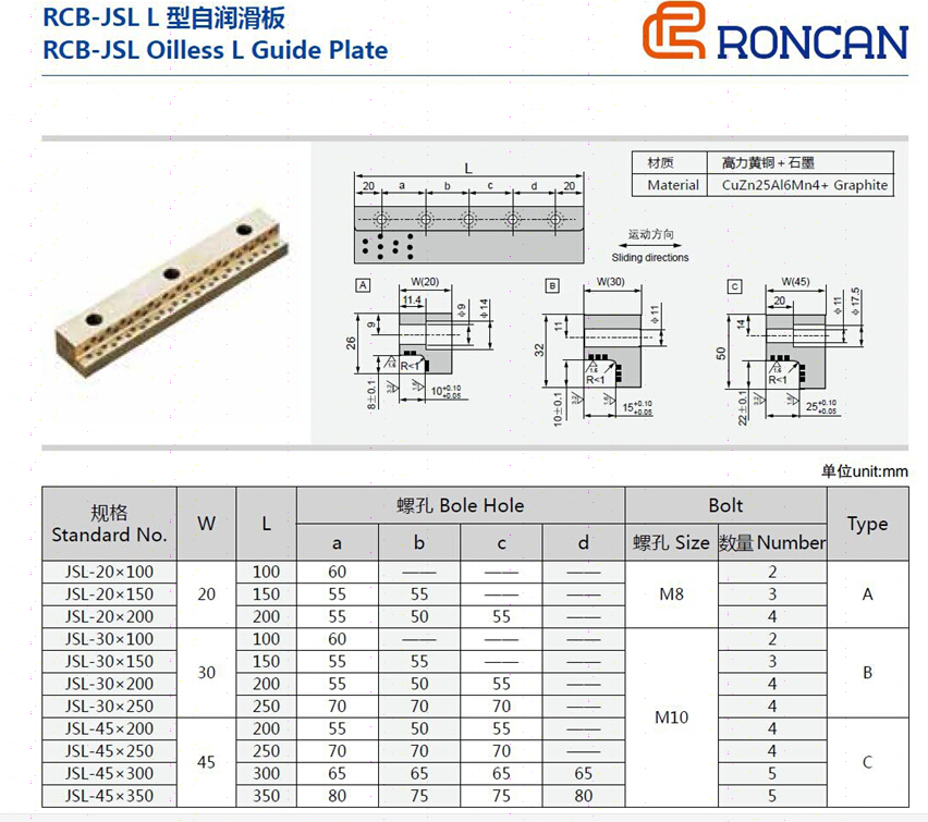 JSL-20×100 	 | 
JSL-20×150 	 | 
JSL-20×200 	 | 
JSL-30×100 	 | 
JSL-30×150 	 | 
JSL-30×200 	 | 
JSL-30×250 	 | 
JSL-45×200 	 | 
JSL-45×250 	 | 
JSL-45×300 	 | 
JSL-45×350 	 | 