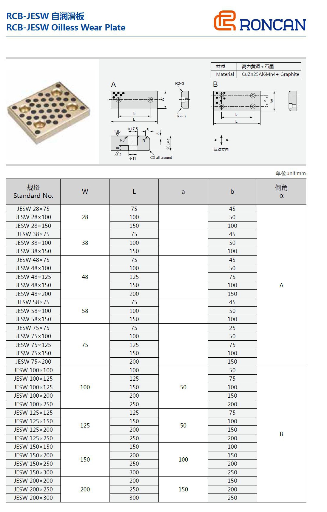 JESW 28×75 	 | 
JESW 28×100 	 | 
JESW 28×150 	 | 
JESW 38×75 	 | 
JESW 38×100 	 | 
JESW 38×150 	 | 
JESW 48×75 	 | 
JESW 48×100 	 | 
JESW 48×125 	 | 
JESW 48×150 	 | 
JESW 48×200 	 | 
JESW 58×75 	 | 
JESW 58×100 	 | 
JESW 58×150 	 | 
JESW 75×75 	 | 
JESW 75×100 	 | 
JESW 75×125 	 | 
JESW 75×150 	 | 
JESW 75×200 	 | 
JESW 100×100 	 | 
JESW 100×125 	 | 
JESW 100×125 	 | 
JESW 100×200 	 | 
JESW 100×250 	 | 
JESW 125×125 	 | 
JESW 125×150 	 | 
JESW 125×200 	 | 
JESW 125×250 	 | 
JESW 150×150 	 | 
JESW 150×200 	 | 
JESW 150×250 	 | 
JESW 150×300 	 | 
JESW 200×200 	 | 
JESW 200×250 	 | 
JESW 200×300 	 | 