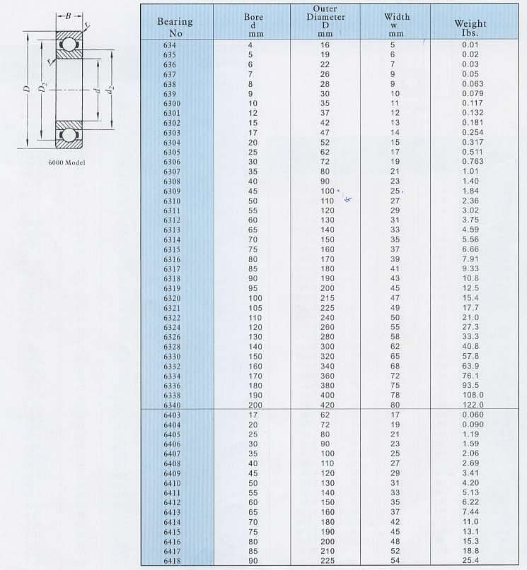 634 | 635 | 636 | 637 | 638 | 639 | 6300 | 6301 | 6302 | 6303 | 6304 | 6305 | 6306 | 6307 | 6308 | 6309 | 6310 | 6311 | 6312 | 6313 | 6314 | 6315 | 6316 | 6317 | 6318 | 6319 | 6320 | 6321 | 6322 | 6324 | 6326 | 6328 | 6330 | 6332 | 6334 | 6336 | 6338 | 6340 | 6403 | 6404 | 6405 | 6406 | 6407 | 6408 | 6409 | 6410 | 6411 | 6412 | 6413 | 6414 | 6415 | 6416 | 6417 | 6418 | 