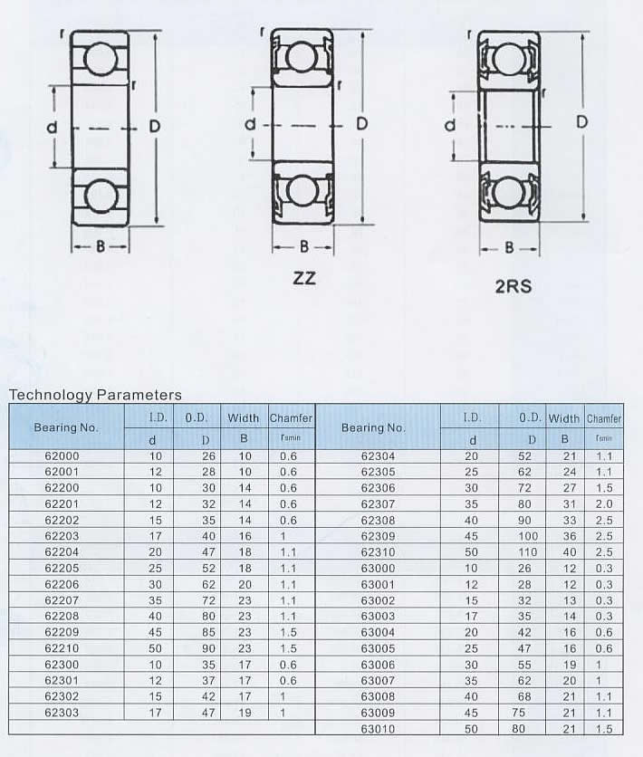 62000 | 62001 | 62200 | 62201 | 62202 | 62203 | 62204 | 62205 | 62206 | 62207 | 62208 | 62209 | 62210 | 62300 | 62301 | 62302 | 62303 | 62304 | 62305 | 62306 | 62307 | 62308 | 62309 | 62310 | 63000 | 63001 | 63002 | 63003 | 63004 | 63005 | 63006 | 63007 | 63008 | 63009 | 63010 | 