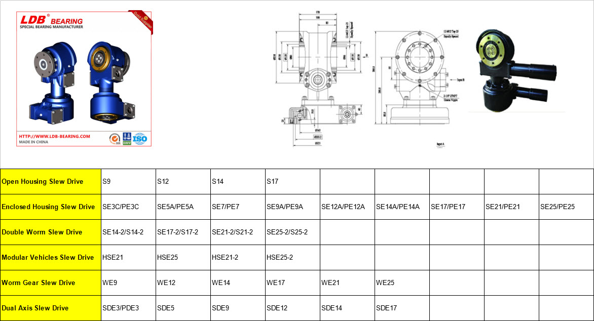 S9 | SE3C/PE3C | SE14-2/S14-2 | HSE21 | WE9 | SDE3/PDE3 | S12 | SE5A/PE5A | SE17-2/S17-2 | HSE25 | WE12 | SDE5 | S14 | SE7/PE7 | SE21-2/S21-2 | HSE21-2 | WE14 | SDE9 | S17 | SE9A/PE9A | SE25-2/S25-2 | HSE25-2 | WE17 | SDE12 | SE12A/PE12A | SE14A/PE14A | SE17/PE17 | SE21/PE21 | SE25/PE25 | WE17 | WE21 | WE25 | SDE12 | SDE14 | SDE17