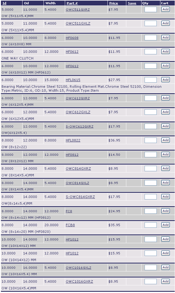 OWC511GXRZ | OWC511GXLZ | HF0608 | HF0612 | HFL0615 | OWC612GXRZ | OWC612GXLZ | S-OWC612GXRZ | HFL0822 | HF0812 | OWC814GXRZ | OWC814GXLZ | FC8 | FCB8 | HF1012 | OWC1016GXL2 | OWC1016GXRZ | 