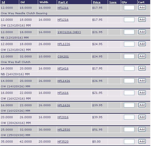 HF1216 | 1WC1216(HEX) | HFL1226 | CSK201 | HF1416 | HFL1426 | HF1616 | HFL1626 | HF2016 | HFL2530 | HF3520 | 