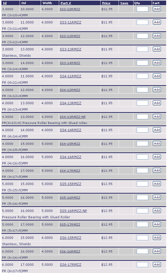 SS3-10RMZZ | SS3-11RMZZ | SS3-12RMZZ | SS3-13RMZZ | SS3-14RMZZ | SS4-11RMZZ | SS4-12RMZZ | SS4-13RMZZ | SS4-13RMZZ-NP | SS3-10RMZZ | SS4-14RMZZ | SS4-15RMZZ | SS4-16RMZZ | SS4-17RMZZ | SS5-15RMZZ | SS5-16RMZZ | SS5-16RMZZ-NP | SS5-17RMZZ | SS6-15RMZZ | SS6-16RMZZ | SS6-17RMZZ | 