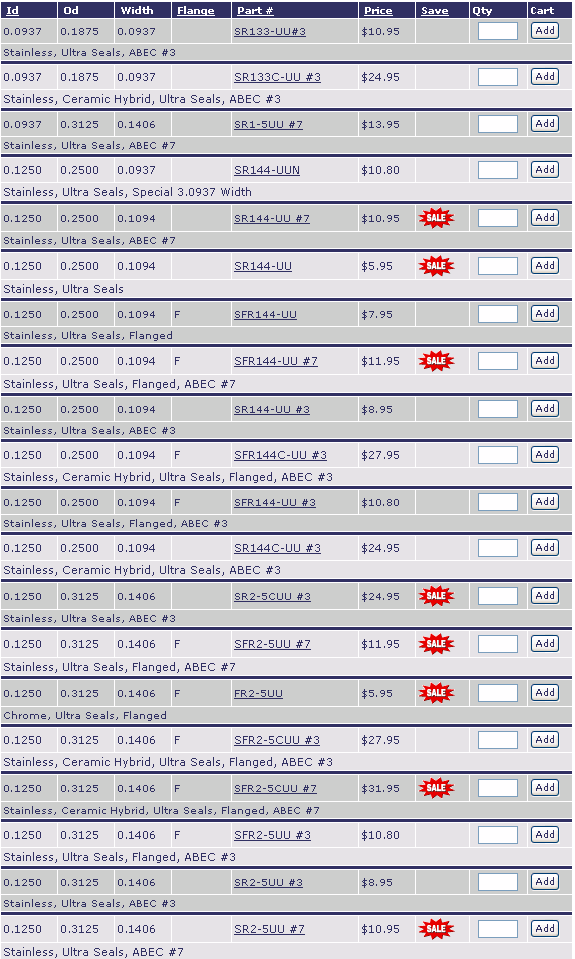 SR133-UU#3 | SR133C-UU#3 | SR1-SUU#7 | SR144-UUN | SR144-UU#7 | SR144-UU | SFR144-UU#7 | SR144-UU#3 | SR144C-UU#3 | SR2-5CUU#3 | SFR2-5UU#7 | FR2-5UU | SFR2-5CUU#7 | SFR2-5UU#3 | SR2-5UU#3 | SR2-5UU#7 | 