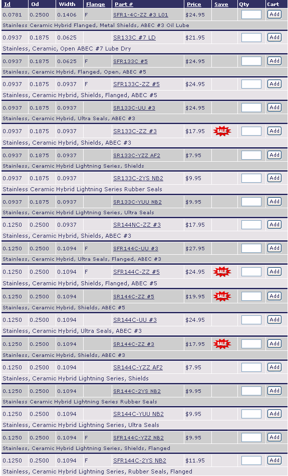 SFR1-4C-ZZ#3L01 | SR133C#7LD | SFR133C#5 | SFR133C-ZZ#5 | SR133C-UU#3 | SR133C-ZZ#3 | SR133C-YZZAF2 | SR133C-ZYSNB2 | SR133C-YUUNB2 | SR144C-UU#3 | SFR144C-UU#3 | SFR144C-ZZ#5 | SR144C-ZZ#5 | SR144C-YZZAF2 | SR144C-YUUNB2 | SFR144C-YZZNB2 | SFR144C-ZYSNB2 | 