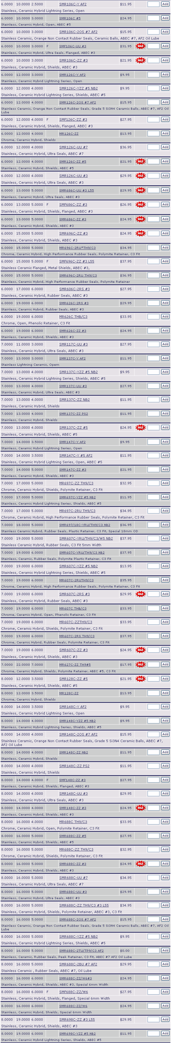 SMR106C-YAF2 | SMR106C#3 | SMR106C-2OS#7AF2 | SMF106C-UU#3 | SMR106C-ZZ#3 | SMR126C-YAF2 | SMR126C-YZZ#5NB2 | SMR126C-2OS#7AF2 | SMF126C-ZZ#3 | MR126C-UU#7 | SMR126C-ZZ#5 | SMR126C-UU#3 | SMR686C-UU#3L55 | SMF686C-ZZ#3 | SMR696C-ZZ#3 | MR696C-2RU*TH9/C3 | SMF696C-ZZ#3L55 | SMR696C-2RUTH9/C3 | SMR606C-2RS#3 | SMR626C-2RS#3 | MR626CTHB/C3 | SMR626C-ZZ#3 | SMR117C-UU#3 | SMR137C-YAF2 | SMR137C-YZZ#5NB2 | SMR137C-UU#3 | SMR137C-ZZNBW | SMR137C-ZZPS2 | SMR137C-ZZ#5 | SMR147C-Y#5AF2 | SMR147C-ZZ#3 | MR697C-ZZTH9/C3 | SMR697C-YZZ#5NB2 | MR697/18C-YRU/TH9/C3NB2 | SMR607C-YRU/TH9/C3/W5NB2 | SMR607C-YRU/TH9/C3NB2 | SMR607C-YZZ#SNB2 | MR607C-2RUTH9/C3 | SMR607C-2RS#3 | MR607CTHB/C3 | MR607C-ZZTH9/C3 | MR607C-2RSTH9/C3 | SMR607C-ZZ#3 | MR627C-ZZTH9#5 | SMR128C-ZZ#5 | MR128C-ZZ | SMR148C-YAF2 | SMR148C-YZZ#5NB2 | SMR148C-2OS#7AF2 | SMR148C-ZZNB2 | SMR148C-ZZPS2 | SMF148C-ZZ#3 | SMR148C-UU#3 | SMR148C-ZZ#3 | MR688CTH9/C3 | SMR688C-ZZTH9/C3 | SMR688C-ZZ#3 | SMR688C-UU#7 | SMR688C-UU#3 | SMR688C-ZZTH9/C3L55 | SMR688C-2OS#7AF2 | SMR688C-YZZ#5NB2 | SMR688C-2BU#7AF2 | SMR688C-ZZ/W6#3 | SMR688C-ZZ/W6 | SMR698C-ZZ#3L55 | SMR698C-YZZ#5NB2 | 