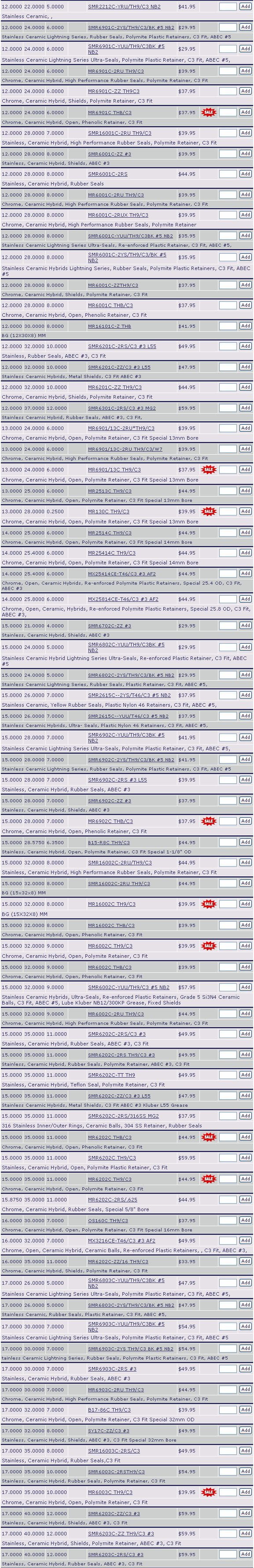 SMR2212C-YRU/TH9/C3NB2 | SMR6901C-2YS/TH9/C3/BK#5NB2 | SMR6901C-YUU/TH9/C3BK#5NB2 | MR6901C-2RUTH9/C3 | MR6901C-ZZTH9C3 | MR6901CTHB/C3 | SMR16001C-2RUTH9/C3 | SMR6001C-ZZ#3 | SMR6001c-2RS | MR6001C-2RUTH9/C3 | MR6001C-2RUXTH9/C3 | MR6001C-YUU/TH9/C3 | SMR6001C-YUU/TH9/C3/BK#5 | MR6001C-ZZTH9/C3 | MR6001CTHB/C3 | MR16101C-ZTHB | SMR6201C-2RS/C3#3L55 | MR6201C-ZZTH9/C3 | SMR6301C-2RS/C3#3MG2 | MR6901/13C-2RU*TH9/C3 | MR6901/13C-2RUTH9/C3/27 | MR6901/13CTH9/C3 | MR3513CTH9/C3 | MR130CTH9/C3 | MR2514CTH9/C3 | MR25414CTH9/C3 | MX25414CE-T46/C3#3AF2 | SMR6702C-ZZ#3 | SMR6802C-YUU/TH9/C3BK#5NB2 | SMR6802C-2YS/TH9/C3/BK#5NB2 | SMR6902C-2RS#3L55 | SMR6902C-ZZ#3 | MR6902CTHB/C3 | B15-R8CTH9/C3 | SMR16002C-2RU/TH9/C3 | MR16002TH9/C3 | MR16002CTHB/C3 | MR6002CTH9/C3 | B17-86CTH9/C3 | SY17C-ZZ/C3#3 | SMR16003C-2RS/C3 | SMR6003C-2RSTH9/C3 | MR6003CTH9/C3 | SMR6203C-ZZ/C3#3 | SMR6203C-ZZTH9/C3#3 | SMR6203C-2RS/C3#3 | 