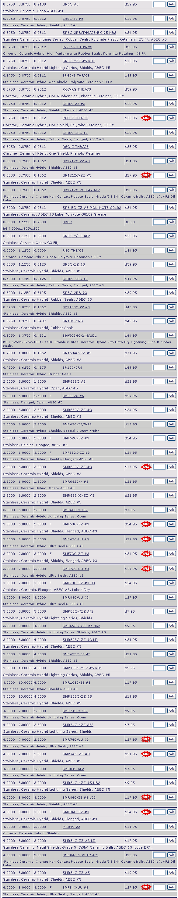 SR6C#3 | SR6C-ZZ#5 | SR6C-2RS.TH9/C3/BK#5NB2 | R6C-2RS/TH9/C3/BK#5NB2 | R6C-2RUTH9/C3 | SR6C-YZZ#5NB2 | SR6C-ZTH9/C3 | R6C-RSTHB/C3 | SFR6C-ZZ#3 | R6C-ZTH9/C3 | SFR6C-2RS#3 | R6C-ZTHB/C3 | SR1212C-ZZ#3 | SR1212C-ZZ#5 | SR1212C-2OS#7AF2 | SR6-5C-ZZ#3MOLYKOTEG0102 | SR8C | SR8C-Y/C3AF2 | R80TH9/C3 | SR8C-ZZ#3 | SFR8C-2RS#3 | SFR8C-2RS#3 | SR8C-2RS#3 | SR1458C-ZZ#3 | SR10C-2RS | S99502HC-2YS/UDL | SR1634C-ZZ#3 | SR12C-2RS | SMR682C#5 | SMF682C#5 | SMR682C-ZZ#3 | SMR62C-ZZ/W23 | SMF62C-ZZ#3 | SMF692C-ZZ#3 | SMR682C-X#3 | SMR682XC-ZZ#3 | SMR63C-YAF2 | SMF63C-ZZ#3 | SMR63C-UU#3 | SMF73C-ZZ#3 | SMR73C-UU#3 | SMF73C-ZZ#3LD | SMR83C-YZZAF2 | SMR693C-YZZ#5NB2 | SMR693C-ZZ#3LD | SMR693C-ZZ#3 | SMR103C-YZZ#5NB2 | SMR103C-ZZ#3 | SMR103C-ZZ#5 | SMR74C-YZZAF2 | SMR74C-UU#3 | SMR74C-ZZ#3 | SMR84CAF2 | SMR84C-YZZ#5NB2 | SMR84C-ZZ#3L55 | SMF84C-ZZ#3 | MR84C-ZZ | SMR84C-ZZ#3LD | SMR84C-2OS#7AF2 | SMR84C-ZZ#5 | SMF84C-UU#3 | 