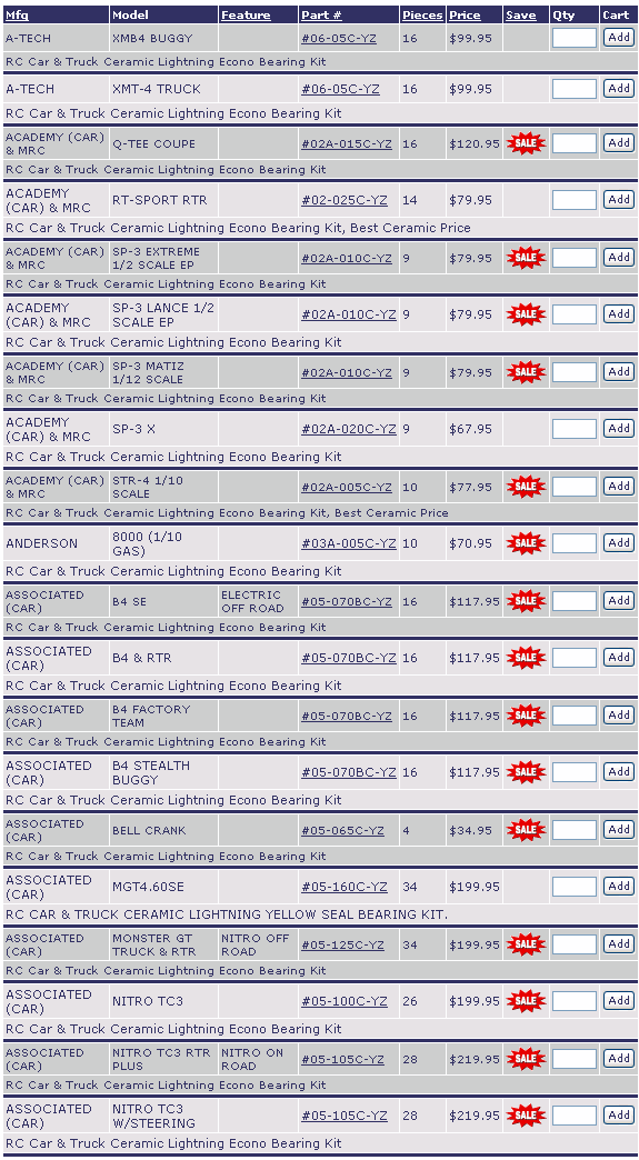 #06-05C-YZ | #02A-015C-YZ | #02A-025C-YZ | #02A-010C-YZ | #02A-020C-YZ | #03A-005C-YZ | #05-070BC-YZ | #05-065C-YZ | #05-160C-YZ | #05-125C-YZ | #05-100C-YZ | 
#05-105C-YZ | 