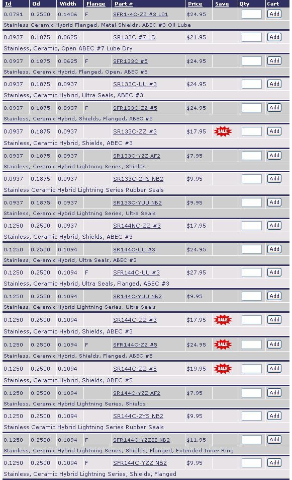 SFR1-4C-ZZ#3L01 | SR133C#7LD | SFR133C#5 | SR133C-UU#3 | SFR133C-ZZ#5 | SR133-ZZ#3 | SR133C-YZZAF2 | SR133C-2YSNB2 | SR133C-YUUNB2 | SR144NC-ZZ#3 | SR144C-UU#3 | SR144C-YUUNB2 | SR144C-ZZ#3 | SFR144C-ZZ#5 | SR144C-YZZAF2 | SR144C-2YSNB2 | SFR144C-YZZEENB2 | SFR144C-YZZNB2