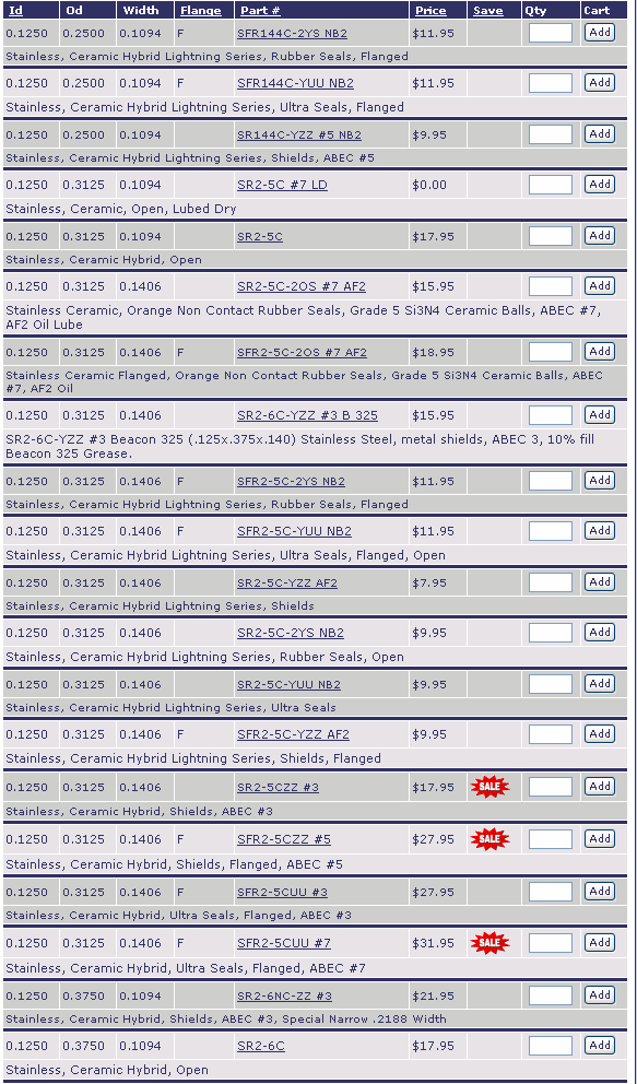 SFR144C-2YSNB2 | SFR144C-YUUNB2 | SR144C-YZZ#5NB2 | SR2-5C#7LD | SR2-5C | SR2-5C-2OS#7AF2 | SR2-6C-YZZ#3B325 | SFR2-5C-YUUNB2 | SR2-5C-YZZNB2 | SR2-5C-2YSNB2 | SR2-5CZZ#5 | SFR2-5CUU#3 | SFR2-5CUU#7 | SR2-6NC-ZZ#3 | SR2-6C | 