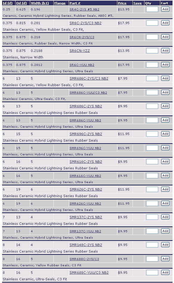 SR4C-2YS#5NB2 | SR6C-2YS/C3NB2 | SR6CN-2YS/C3 | SR6CN-YZZ | SR6C-YUUNB2 | SMR686C-2YS/C3NB2 | SMR686C-YUU/C3NB2 | SMR686C-2YSNB2 | SMR686C-2YS/C3NB2 | SMR686C-YUU/C3NB2 | SMR686C-2YSNB2 | SMR686-YUUNB2 | SMR696C-2YSNB2 | SMR696C-YUUNB2 | SMR616C-2YSNB2 | SMR616C-YUUNB2 | SMR626C-2YSNB2 | SMR626C-YUUNB2 | SMR137C-YUUNB2 | SMR148C-2YSNB2 | SMR688C-2YS/C3 | SMR688C-YUU/C3NB2 | 