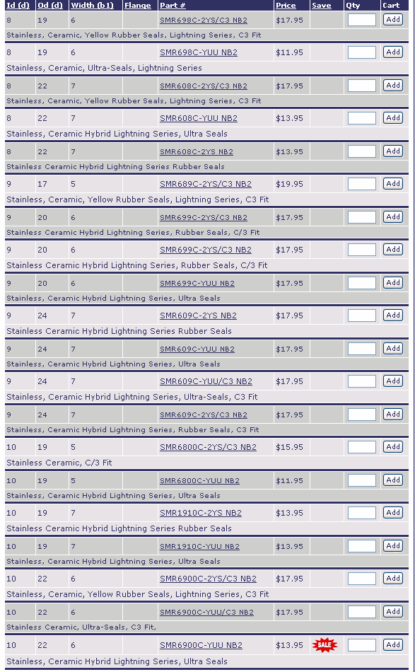 SMR698C-2YS/C3NB2 | SMR698C-YUUNB2 | SMR608C-2YS/C3NB2 | SMR608C-YUUNB2 | SMR608C-2YSNB2 | SMR689C-2YS/C3NB2 | SMR699C-2YS/C3NB2 | SMR699C-YUUNB2 | SMR609C-2YSNB2 | SMR609C-YUUNB2 | SMR609C-2YS/C3NB2 | SMR6800C-2YS/C3NB2 | SMR1910C-2YSNB2 | SMR1910C-YUUNB2 | SMR6900C-2YS/C3NB2 | SMR6900C-YUU/C3NB2 | 