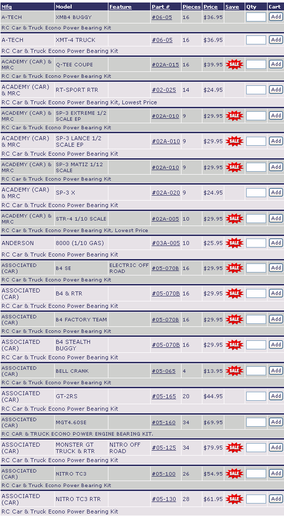 #06-05 | #02A-015 | #02-025 | #02A-010 | #02A-020 | #03A-005 | #05-070B | #05-065 | #05-165 | #05-160 | #05-125 | #05-100 | #05-130 | 