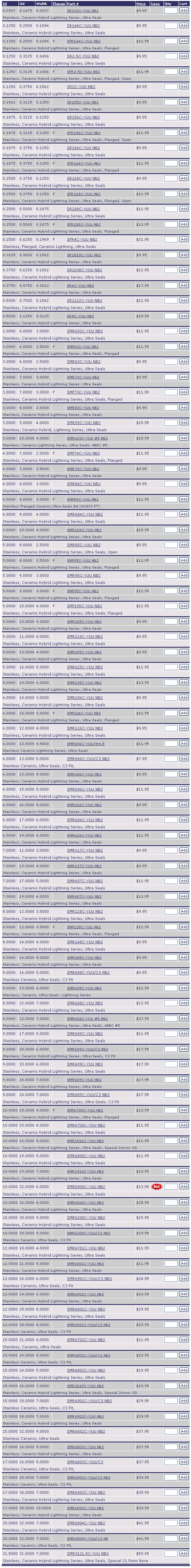 SR133C-YUUNB2 | SR144C-YUUNB2 | SR2-5C-YUUNB2 | SFR2-5C-YUUNB2 | SR2C-YUUNB2 | SR155C-YUUNB2 | SR156C-YUUNB2 | SR166C-YUUNB2 | SR168C-YUUNB2 | SFR168C-YUUNB2 | SR188C-YUUNB2 | SFR188C-YUUNB2 | SFR4C-YUUNB2 | SR1810C-YUUNB2 | SR1038C-YUUNB2 | SR6C-YUUNB2 | SR1212C-YUUNB2 | SR8C-YUUNB2 | SMR692C-YUUNB2 | SMF63C-YUUNB2 | SMR63C-YUUNB2 | SMR73C-YUUNB2 | SMR83C-YUUNB2 | SMR93C-YUUNB2 | SMR103C-YUU#5NB2 | SMF74C-YUUNB2 | SMF84C-YUUNB2 | SMF104C-YUUNB2 | SMF85C-YUUNB2 | SMF95C-YUUNB2 | SMF105C-YUUNB2 | SMF115C-YUUNB2 | SMF695C-YUUNB2 | SMF625C-YUUNB2 | SMF635C-YUUNB2 | SMF106C-YUUNB2 | SMF126C-YUUNB2 | SMF686C-YUU/W4.5 | SMR688C-YUU/C3NB2 | SMF696SMF10C-YUUNB2 | SMF616C-YUUNB2 | SMF606C-YUUNB2 | SMF626C-YUUNB2 | SMF117C-YUUNB2 | SMF137C-YUUNB2 | SMF697C-YUUNB2 | SMF607C-YUUNB2 | SMF128C-YUUNB2 | SMF148C-YUUNB2 | SMF688C-YUUNB2 | SMF698C-YUUNB2 | SMF608C-YUUNB2 | SMF608C-YUU#5NB2 | SMF689C-YUUNB2 | SMF699C-YUUNB2 | SMF699C-YUU/C3NB2 | SMF609C-YUUNB2 | SMF609C-YUU/C3NB2 | SMF6700C-YUUNB2 | SMR1016C-YUUNB2 | SMR6800C-YUUNB2 | SMR1910C-YUUNB2 | SMR6900C-YUUNB2 | SMR6000C-YUUNB2 | SMR6200C-YUUNB2 | SMR6801C-YUUNB2 | SMR6901C-YUU/C3NB2 | SMR6901C-YUUNB2 | SMR6001C-YUUNB2 | SMR6001C-YUU/C3NB2 | SMR6702C-YUUNB2 | SMR6802C-YUU/C3NB2 | SMR6802C-YUUNB2 | SMR2615C-YUUNB2 | SMR6902C-YUU/C3NB2 | SMR6902C-YUUNB2 | SMR6002C-YUUNB2 | SMR6803C-YUUNB2 | SMR6903C-YUUNB2 | SMR6003C-YUUNB2 | SMR6804C-YUUNB2 | SMR6804C-YUU/C3NB | SMR3121.5C-YUUNB2 | 