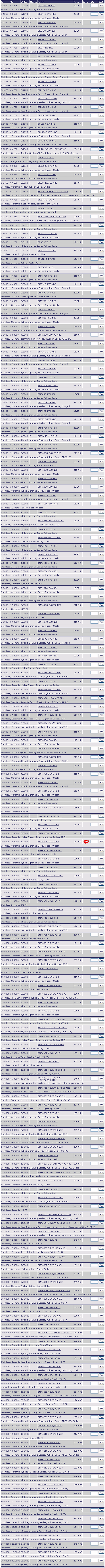 SR133C-2YSNB2 | SR144C-2YSNB2 | SFR144C-2YSNB2 | SR2-5C-2YSNB2 | SFR2-5C-2YSNB2 | SR2C-2YSNB2 | SR155C-2YSNB2 | SR156C-2YSNB2 | SFR156C-2YSNB2 | SR166C-2YSNB2 | SFR166C-2YSNB2 | SR3C-2YS#5NB2 | SFR168C-2YSNB2 | SR188C-2YSNB2 | SFR188C-2YSNB2 | SR4C-2YS#5NB2 | SR4C-2YS#5MOLYG0102 | SFR4C-2YSNB2 | SR1810C-2YSNB2 | SR1038C-2YSNB2 | S46C-2YS/C3NB2 | 