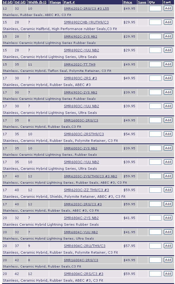 SMR6201C-2RS/C3#3L55 | SMR6902CHB-YRUTH9/HC3 | SMR6902C-2YSNB2 | SMR6902C-YUUNB2 | SMR6202C-TTTH9 | SMR6903C-2RS#3 | SMR6903C-2YSNB2 | SMR6903C-YUUNB2 | SMR16003C-2RS/C3 | SMR6003C-2YSNB2 | SMR6003C-YUUNB2 | SMR6203C-2YS/TH9/C3#3NB2 | SMR6203C-ZZTH9/C3#3 | SMR6203C-2RS/C3#3 | SMR6804C-2YSNB2 | SMR6804C-YUUNB2 | SMR6904C-2RU/TH9/C3 | SMR16004C-2RS/C3 | SMR6004C-2RS/C3#3 | 