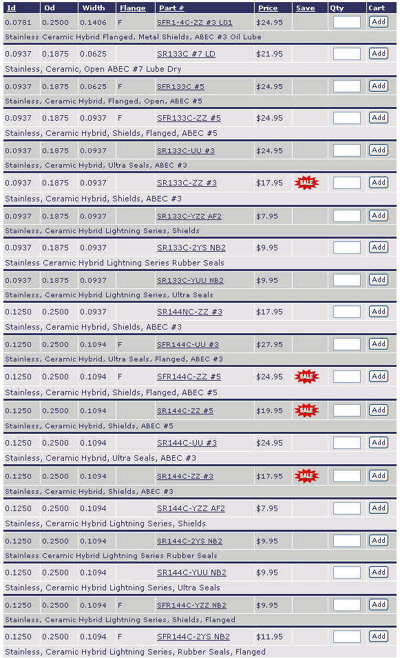 SFR1-4C-ZZ#3L01 | SR133C#7LD | SFR133C#5 | SFR133C-ZZ#5 | SR133C-UU#3 | SR133C-ZZ#3 | SR133C-YZZAF2 | SR133C-2YSNB2 | SR133C-YUUNB2 | SR144NC-ZZ#3 | SFR144C-UU#3 | SFR144C-ZZ#5 | SR144C-ZZ#5 | SR144C-UU#3 | SR144C-2YSNB2 | SR144C-YUUNB2 | SFR144C-YZZNB2 | SFR144C-2YSNB2 | 