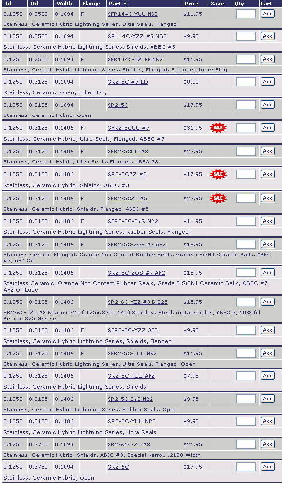 SFR144C-YUUNB2 | SR144C-YZZ#5NB2 | SFR144C-YZZEENB2 | SR2-5C#7LD | SR2-5C | SFR2-5CUU#7 | SF42-5CUU#3 | SR2-5CZZ#3 | SFR2-5CZZ#5 | SFR-5C-2YSNB2 | SFR2-5C22OS#7AF2 | SR2-6C-YZZAF2 | S42-5C-YZZAF2 | SR2-5C-YUUNB2 | SR2-6NC-ZZ#3 | SR2-6C | 