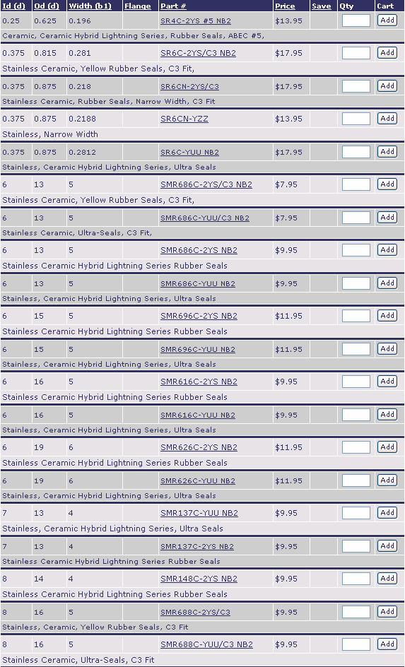 SR4C-2YS#5NB2 | SR6C-2YS/C3NB2 | SR6CN-2YS/C3 | SR6CN-YZZ | SR6C-YUUNB2 | SMR686C-2YS/C3NB2 | SMR686C-YUU/C3NB2 | SMR686C-2YSNB2 | SMR686C-YUUNB2 | SMR696C-YUUNB2 | SMR616C-2YSNB2 | SMR616C-YUUNB2 | SMR626C-YUUNB2 | SMR137C-2YSNB2 | SMR148C-2YSNB2 | SMR688C-2YS/C3 | SMR688C-YUU/C3NB2 | 