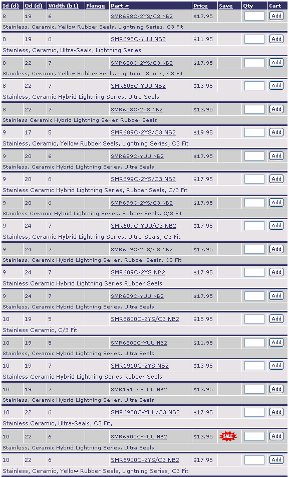 SMR698C-2YS/C3NB2 | SMR698C-YUUNB2 | SMR608C-2YS/C3NB2 | SMR608C-YUUNB2 | SMR608C-2YSNB2 | SMR689C-2YS/C3NB2 | SMR699C-YUUNB2 | SMR699C-2YS/C3NB2 | SMR609C-YUU/C3NB2 | SMR609C-2YS/C3NB2 | SMR609C-YUUNB2 | SMR609C-YUUNB2 | SMR1910C-2YSNB2 | SMR1910C-YUUNB2 | SMR6900C-YUU/C3NB2 | SMR6900C-YUUNB2 | SMR6900C-2YS/C3NB2 | 