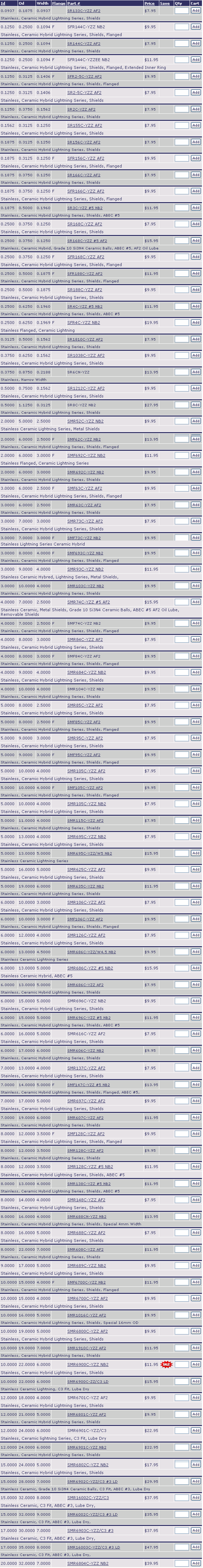 SR133C-YZZAF2 | SFR144C-YZZNB2 | SR144C-YZZAF2 | SFR144C-YZZEENB2 | SFR2-5C-YZZAF2 | SR2C-YZZAF2 | SR155C-YZZAF2 | SR156C-YZZAF2 | SR166C-YZZAF2 | SFR166C-YZZAF2 | SR3C-YCCAF2 | SR3CYZZ#5NB2 | SR168C-YZZAF2 | SR168C-YZZ#5AF2 | SFR188C-YZZAF2 | SR4C-YZZNB2 | SR1810C-YZZAF2 | SR1038C-YZZAF2 | SR8C-YZZNB2 | SMR52C-YZZN2 | SMF62C-YZZNB2 | SMF692C-YZZNB2 | SMF63C-YZZAF2 | SMR63C-YZZAF2 | SMR73C-YZZNB2 | SMR93C-YZZNB2 | SMR103C-YZZNB2 | SMR74C-YZZ#5AF2 | SMF74C-YZZNB2 | SMR84C-YZZAF2 | SMF84C-YZZAF2 | SMR684C-YZZNB2 | SMR104C-YZZAF2 | SMR85C-YZZAF2 | SMR95C-YZZAF2 | SMF105C-YZZAF2 | SMR105C-YZZNB2 | SMR115C-YZZAF2 | SMR695C-YZZNB2 | SMR695C-YZZ/W5NB2 | SMR625C-YZZNB2 | SMR106C-YZZAF2 | SMR126C-YZZAF2 | SMR686C-YZZ/W4.5NB2 | SMR686C-YZZ#5NB2 | SMR686C-YZZNB2 | SMR696C-YZZ#5NB2 | SMR616C-YZZAF2 | SMR606C-YZZNB2 | SMR137C-YZAF2 | SMF147C-YZZ#5NB2 | SMR697C-YZZAF2 | SMR607C-YZZAF2 | SMF128C-YZZAF2 | SMR128C-YZZAF2 | SMR128C-YZZ#5NB2 | SMR138C-YZZ#5NB2 | SMR148C-YZZAF2 | SMR688CN-YZZNB2 | SMR688C-YZZAF2 | SMR608C-YZZAF2 | SMR689C-YZZNB2 | SMF6700C-YZZNB2 | SMR6700C-YZZAF2 | SMR1016C-YZZAF2 | SMR6800-YZZAF2 | SMR1910C-YZZAF2 | SMR6900-YZZNB2 | SMR6900C-ZZ/C3LD | SMR6710C-YZZAF2 | SMR6801C-YZZAF2 | SMR6901C-YZZNB2 | SMR6802C-YZZNB2 | SMR6902C-YZZ/C3#3LD | SMR6903C-YZZ/C3#3 | SMR16003C-YZZ/C3#3LD | SMR6804C-YZZNB2 | 