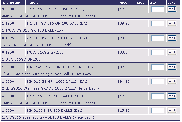 3MM316SSGR.100BALLS(100) | 11/8INSS316GR.100BALL(EA) | 7/16IN316SSGR.100BALLS(EA) | 1/8IN316SSGR.200 | 1IN316SSGR.BURNISHINGBALLS(EA.) | 2IN316SSGR.1000BALLS(EA.) | 4MM316SSGR.100BALLS(100) | IIN316SSGR.100BALLS(Ea.) | 