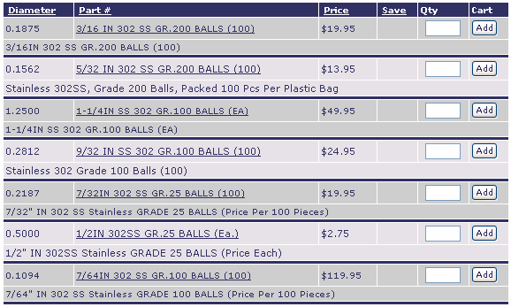 3/16IN302SSGR.200BALLS(100) | 5/32IN302SSGR.200BALLS(100) | 1-1/4/INSS302GR.100BALLS(EA) | 9/32IN302SSGR.100BALLS(100) | 7/32IN302SSGR.25BALLS(Ea) | 1/2IN302SSGR.25BALLS(100) | 7/64IN302SSGR.100BALLS(100) | 