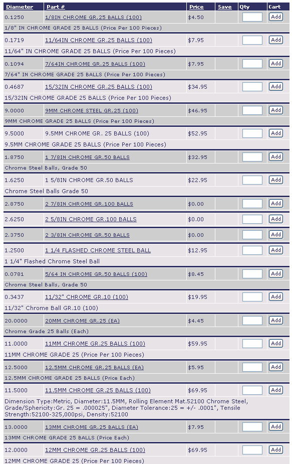 1/8INCHROMEGR.25BALLS(100) | 11/64INCHROMEGR.25BALLS(100) | 7/64INCHROMEGR.25BALLS(100) | 15/32INCHROMEGR.25BALLS(100) | 9MMCHROMESTEELGR.25(100) | 9.5MMCHROMEGR.25BALLS(100) | 17/8INCHROMEGR.50BALLS | 15/8INCHROMEGR.50BALLS | 27/8INCHROMEGR.50BALLS | 25/8INCHROMEGR.50BALLS | 23/8INCHROMEGR.50BALLS | 11/4FLASHEDCHROMESTEELBALL | 5/64INCHROMEGR.50BALLS(100) | 11/32