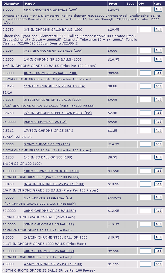 6MMCHROMEGR.25BALLS(100) | 3/8INCHROMEGR.10BALLS(100) | 7/64INCHROMEGR.10BALL(100) | 1/41INCHROMEGR.10BALL(100) | 8MMCHROMEGR.25BALL(EA) | 113/16INCHROMEGR.25BALL(EA) | 3/161INCHROMEGR.10BALLS(100) | 7/8INCHROMESTEELGR.25BALL(EA) | 25MMCHROMEGR.25(EA) | 17/32INCHROMEGR.25(EA) | 3.5MMCHROMEGR.25(100) | 10MMGR.25CHROMESTEEL(100) | 3/64INCHROMEGR.25BALLS(100) | 4INCHROMESTEELBALL(EA) | 30MMCHROMEGR.25BALL(EA) | 35MMCHROMEGR.25BALL(EA) | 2-1/2INCHROMESTEELBALLGR.1000 | 40MMCHROMEGR.25BALL(EA) | 4.5MMCHROMEGR.25BALLS(100) | 