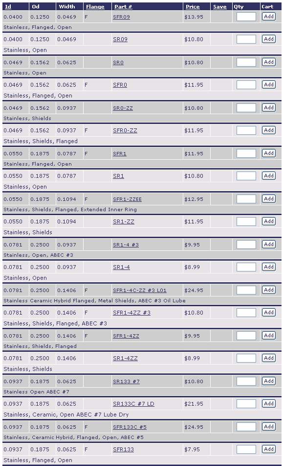 SFR09 | SR09 | SR0 | SFR0 | SR0-ZZ | SFR0-ZZ | SFR1 | SR1 | SFR1-ZZEE | SR1-ZZ | SR1-4#3 | SR1-4 | SFR1-4C-ZZ#3L01 | SFR1-4ZZ#3 | SFR1-4ZZ | SR1-4ZZ | SR133#7 | SR133C#7LD | SFR133C#5 | SFR133 | 