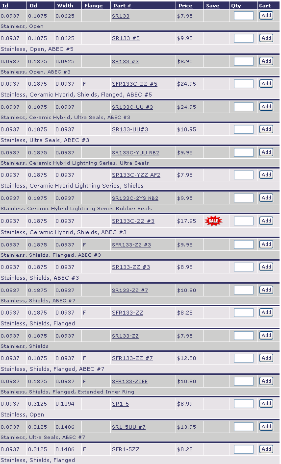 SR133 | SR133#5 | SR133#3 | SFR133C-ZZ#5 | SR133C-UU#3 | SR133-UU#3 | SR133C-YUUNB2 | SR133C-YZZAF2 | SR133C-ZYSNB2 | SR133C-ZZ#3 | SFR133-ZZ#3 | SR133-ZZ#3 | SR133-ZZ#7 | SFR133-ZZ | SR133-ZZ | SFR133-ZZ#7 | SFR133-ZZEE | SR1-5 | SR1-5UU#7 | SFR1-5ZZ | 