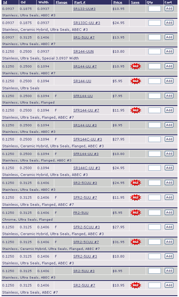 SR133-UU#3 | SR133C-UU#3 | SR1-5UU#7 | SR144-UUN | SR144-UU#7 | SR144-UU | SFR144-UU | SFR144-UU#7 | SR144-UU#3 | SFR144C-UU#3 | SFR144-UU#3 | SR144C-UU#3 | SR2-5CUU#3 | SR2-5UU#7 | FR2-5UU | SFR2-5UU#3 | SFR2-5CUU#7 | SFR2-5UU#3 | SR2-5UU#3 | SR2-5UU
#7 | 