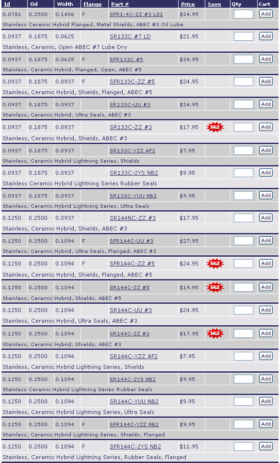 SFR1-4C-ZZ#3L01 | SR133C#7LD | SFR133C#5 | SFR133C-ZZ#5 | SR133C-UU#3 | SR133C-YZZAF2 | SR133C-YZZAF2 | SR133C-2YSNB2 | SR133C-YUUNB2 | SR144NC-ZZ#3 | SFR144C-UU#3 | SFR144C-ZZ#5 | SR144C-ZZ#5 | SR144C-ZZ#5 | SR144C-UU#3 | SR144C-ZZ#3 | SR144C-YZZAF2 | SR144C-2YSNB2 | SR144C-YUUNB2 | SFR144C-YZZNB2 | SFR144C-2YSNB2 | 