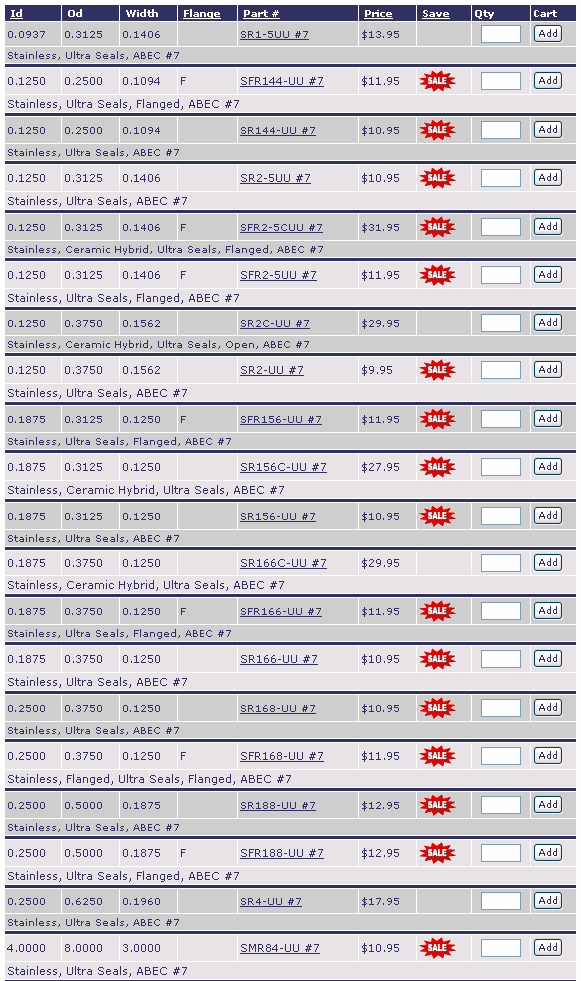 SR1-5UU#7 | SFR144-UU#7 | SR144-UU#7 | SR2-5UU#7 | SFR2-5CUU#7 | SFR2-5CUU#7 | SR2C-UU#7 | SR2-UU#7 | SFR156C-UU#7 | SR166-UU#7 | SFR166-UU#7 | SR168-UU#7 | SFR168-UU#7 | SR188-UU#7 | SFR188/-UU#7 | SR4-UU#7 | SMR84-UU#7 | 